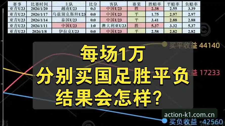 K1体育中超赔率数据 K1体育中超赔率数据实用评测:从场景问题到同步解决方案